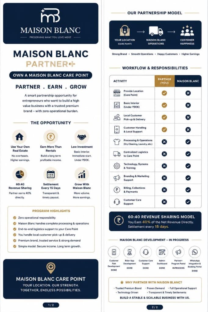 Maison Blanc Partner+ Care Point brochure